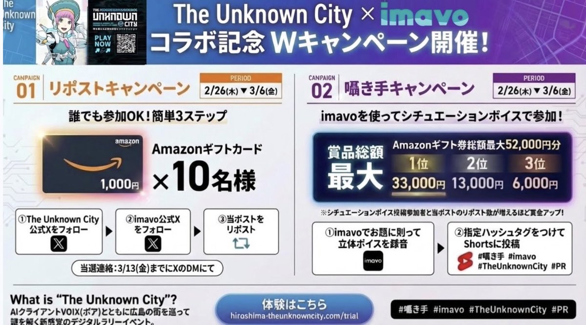 imavo_mo's tweet photo. ✨ The Unknown City × imavoコラボ記念✨
🎁アマギフが10名に当たるリポスト＆🎧 囁き手Wキャンペーン開催！

❓ The Unknown Cityとは？
AIクライアントのVOIX(ボア)とともに謎を解きながら広島市内の観光スポットを巡る、新感覚の謎解きデジタルラリーイベント。

👉 まずは体験
https://t.co/qORxLIIFbq
⸻
🎁 ❶リポストキャンペーン（誰でも参加OK）
📅 期間
2/26（木）15:00〜3/6（金）23:59
🎁 抽選で当たる！
Amazonギフトカード 1,000円 × 10名様

📝 応募方法
① The Unknown City公式X（@Unknowncity2026 )をフォロー
② imavo公式X(当アカウント）をフォロー
③ このポストをリポスト
で応募完了✅

🔔 当選連絡
3/13（金）までにXのDMにてご連絡します。
⸻

🎧 ❷シチュエーションボイス参加型「囁き手」キャンペーン（投稿者向け）

お題
「The Unknown City」って知ってる？

指定セリフを使った謎解き参加型・シチュエーションボイスに挑戦！
※ セリフは画像をチェック

🎙️ 「囁き手」キャンペーン参加方法
① imavoで立体ボイスを録音（いつものマイクでOK）
② Shortsに
　#囁き手 #imavo #TheUnknownCity #PR
　をつけて投稿！

💰 囁き手キャンペーン特典
💎 総額 最大 52,000円分 Amazonギフト券
🥇 1位：最大 33,000円
🥈 2位：最大 13,000円
🥉 3位：最大 6,000円

📈 参加者数や当ポストのリポスト数が増えるほど、賞金アップ！
⸻
囁き手キャンペーン詳細やランキングはこちら👇
🔗 https://t.co/YEEwLJyuSa