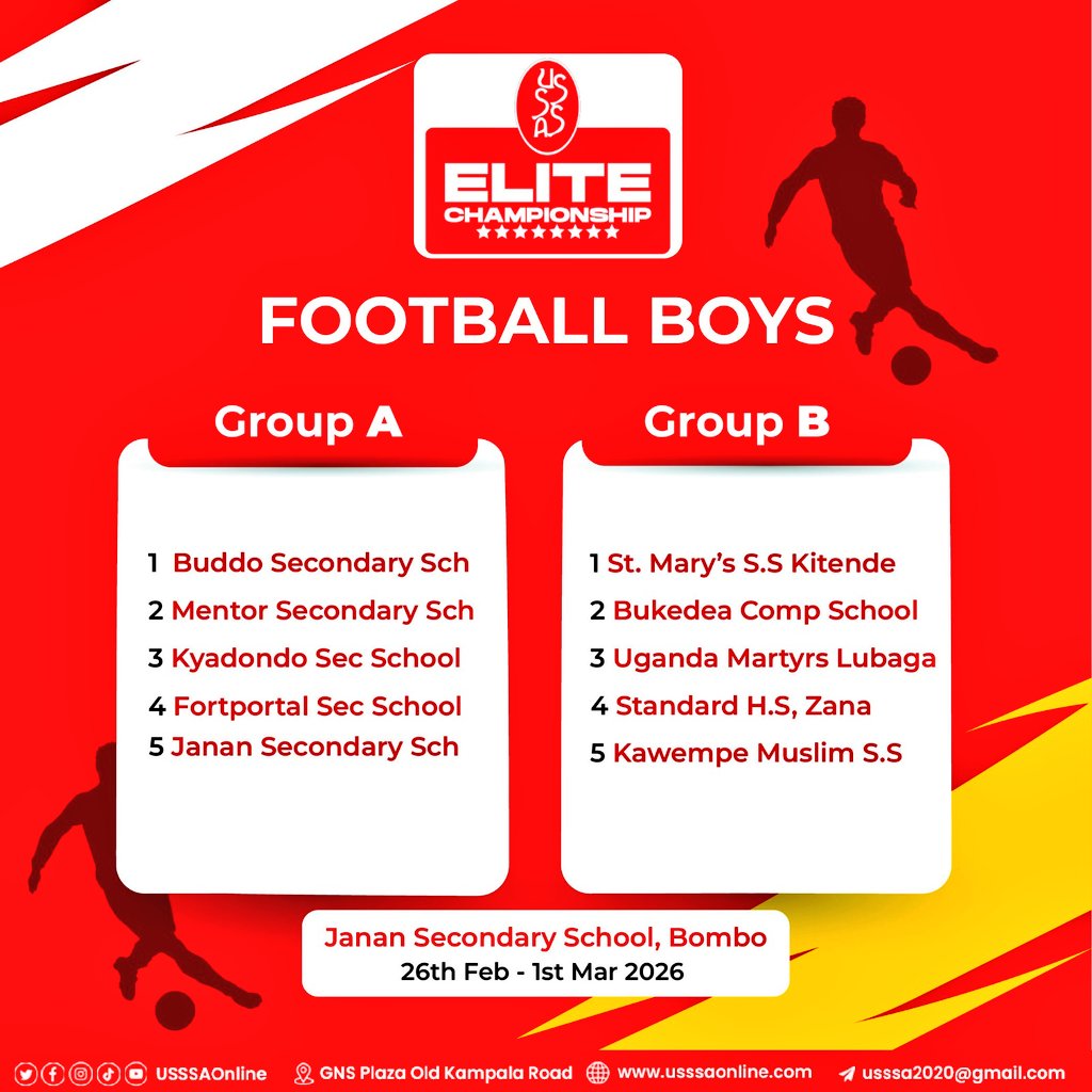 oduk_smartboy's tweet photo. Mentor SS Lira lands in a competitive Group A with Buddo SS, Kyadondo SS, Fort Portal SS, and hosts Janan SS–Bombo at the USSSA Elite Championship (@USSSAOnline).
The tournament runs from 26th February to 1st March 2026.
All eyes on Mentor as they chase glory! https://t.co/zY34vMdwt5