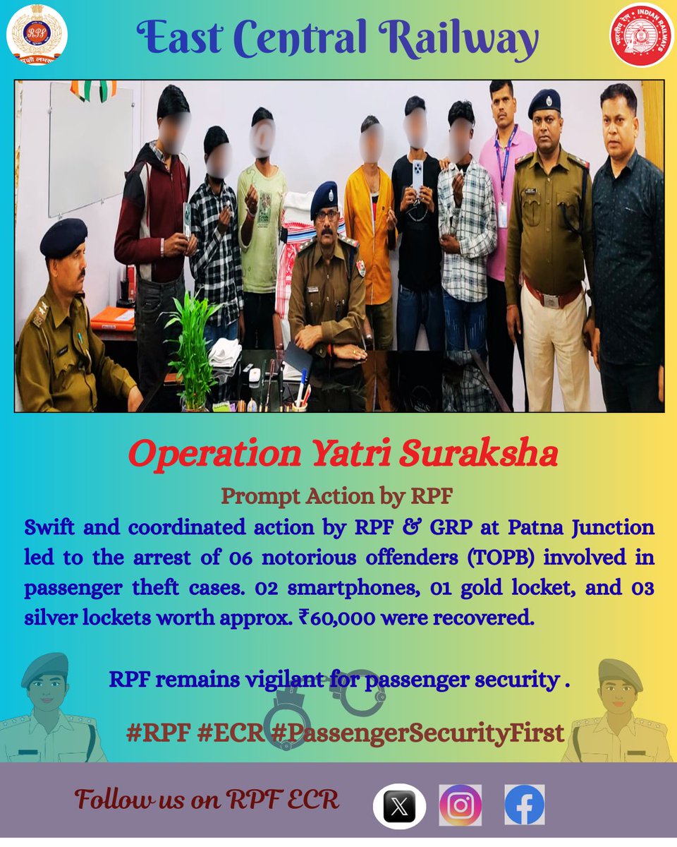 Prompt Action by RPF &amp; GRP !
Swift action by RPF &amp; GRP at Patna Jn. led to the arrest of 06 offenders. 02 phones, 01 gold, and 03 silver lockets worth approx. ₹60,000 were recovered.
RPF remains committed to ensuring passenger  security 
#RPF #OperationYatriSuraksha 
<a href="/RPF_INDIA/">RPF INDIA</a>