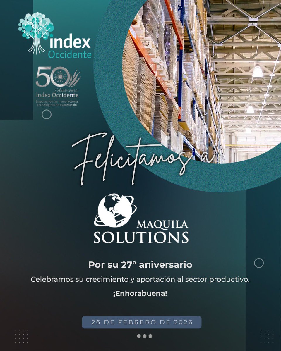 index Occidente tweet media