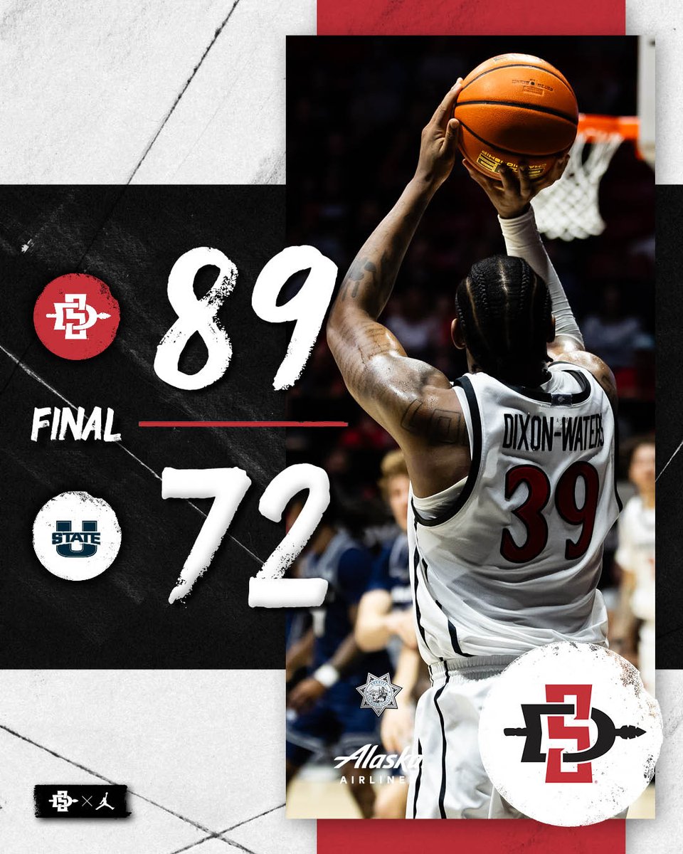 Aztecs win, ya Hurd! #GoAztecs