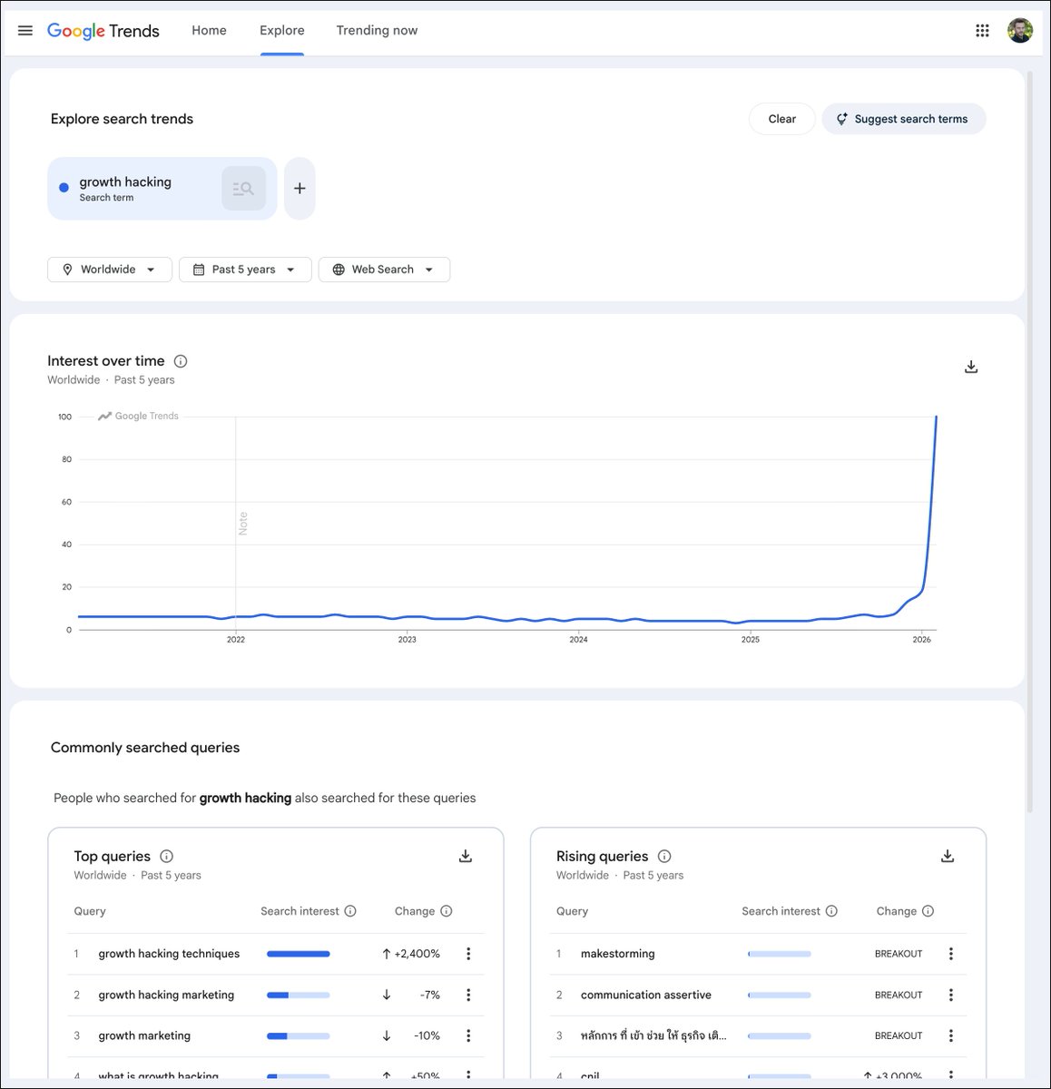 Carl Hendy tweet media