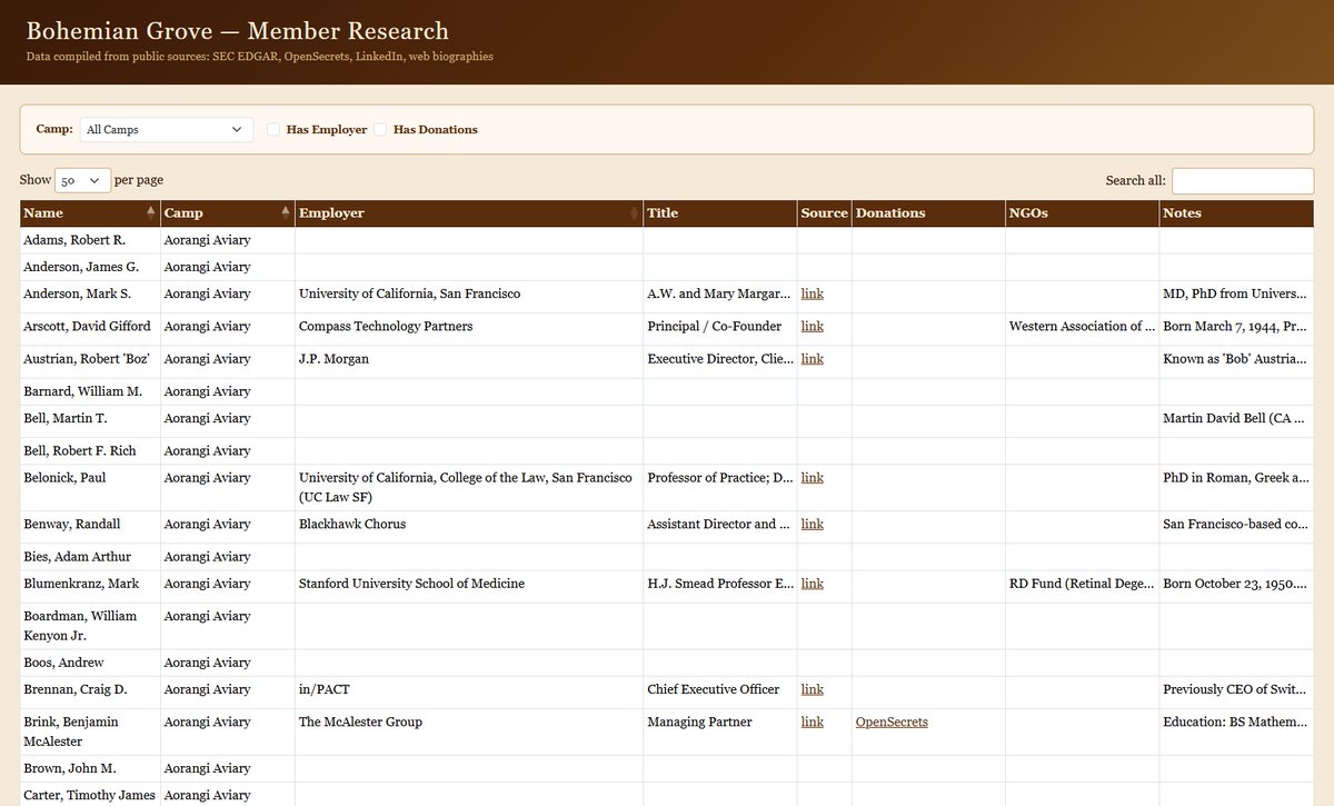 Kat Scott 🐀 tweet media