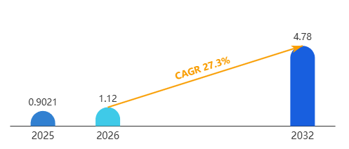 SpinQ Technology Inc. tweet media