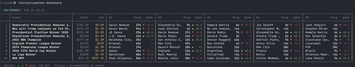 alvin617.eth 🦇🔊 tweet media