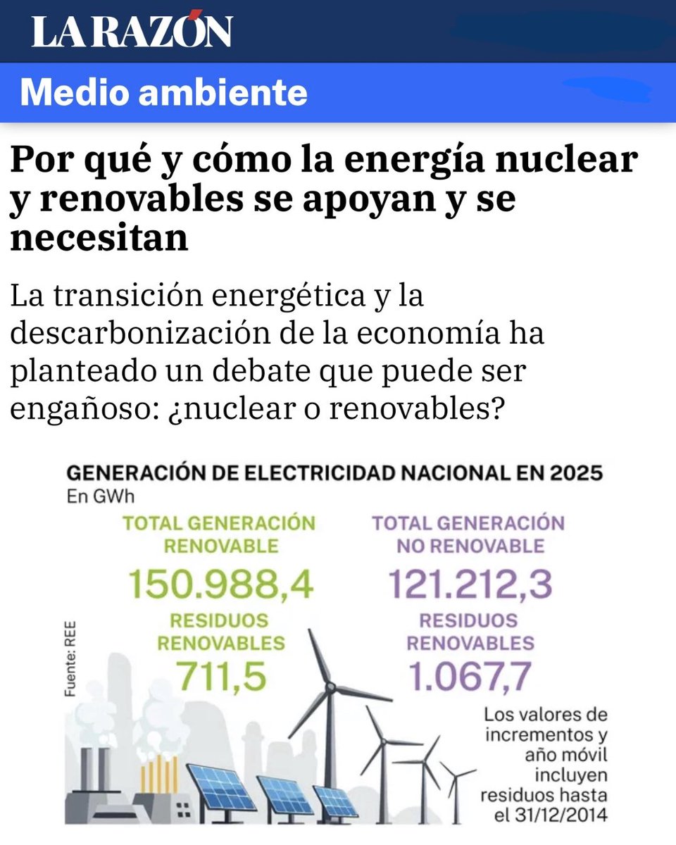 Por qué y cómo la energía nuclear y las renovables se apoyan y se necesitan.

Un artículo de Arantxa Herranz que recoge mis declaraciones sobre una falsa e hipócrita dicotomía alimentada por intereses económicos y políticos.
larazon.es/medio-ambiente…