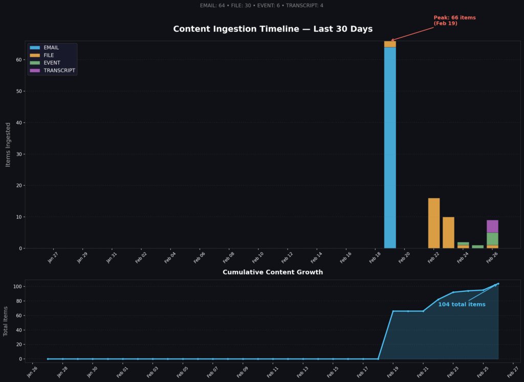 Kirk Marple tweet media