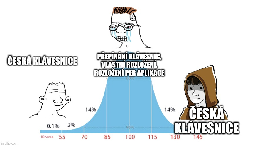 Lukáš Havrlant 🍵 tweet media