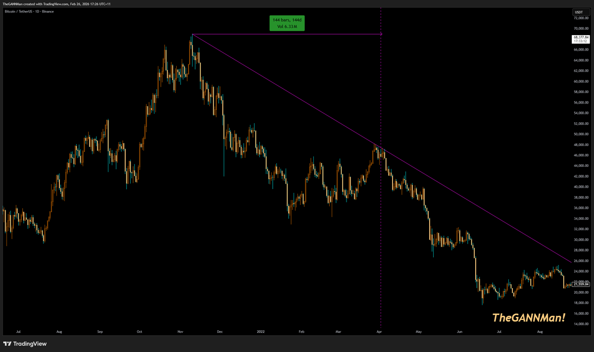 TheGANNMan! tweet media