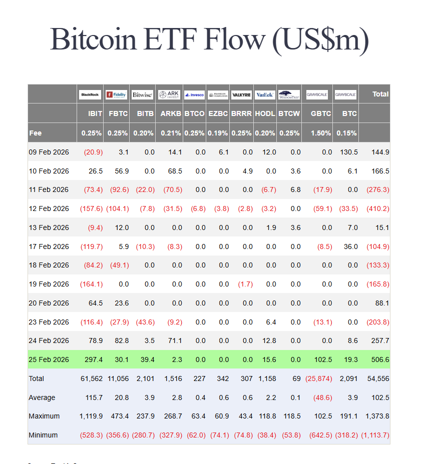 Crypto Insights tweet media