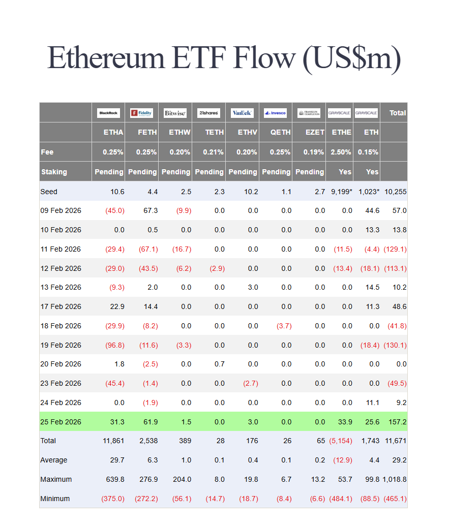 Crypto Insights tweet media
