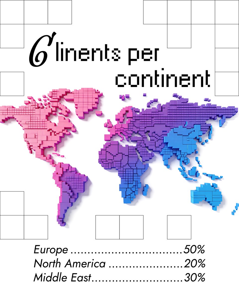 Blockstarstech's tweet photo. Blockstars in numbers 📊
Since 2018 — a Web3-trained team of 40+ delivering strong results across markets and industries. https://t.co/BffNKV1s1O