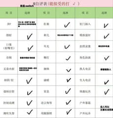 小迷你 tweet media