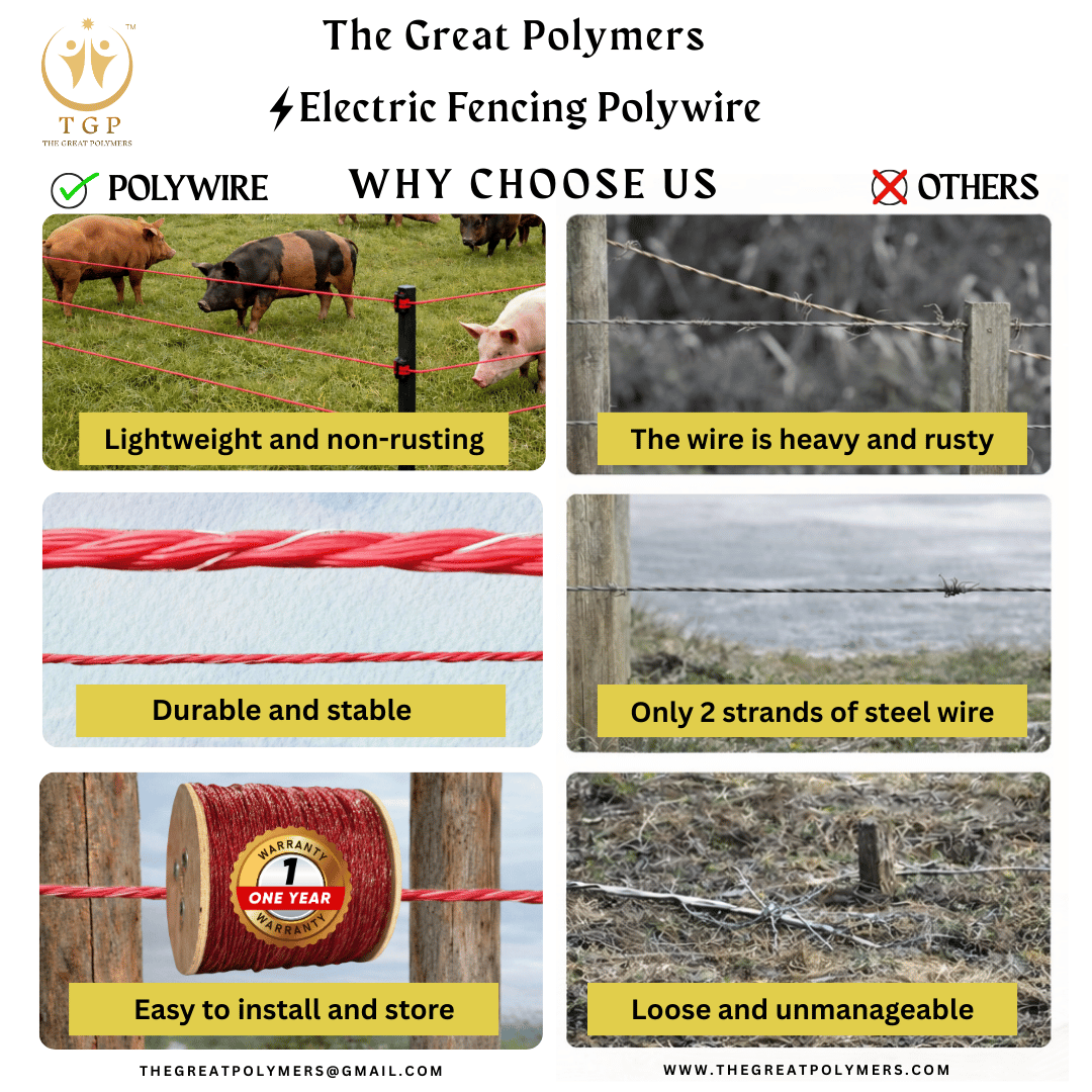 thegreatpolymer's tweet photo. Durable Electric Animal Protection Poly wire that Performs in Rain, Heat and Humid Conditions with 1 Year Warranty–THE GREAT POLYMERS/INDIA

Whatsapp Number +91 8160345999
https://t.co/yg56MicRiW

#PolyWire #ElectricFencing #3mmPolyWire #FencingSolutions #AgricultureSupply #FarmFencing #HighConductivity #DurableWire #MadeInIndia #TheGreatPolymers #LivestockFencing #QualityManufacturing