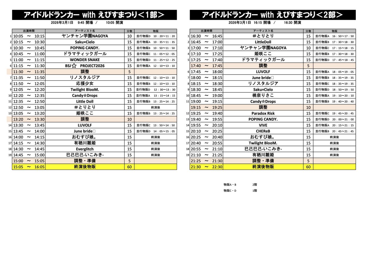 【出演情報】⚡️タイテ公開⚡️
💫＃とりとり
🍙おむすび娘。
📢ヤンチャン学園NAGOYA
🔥已己巳己-いこみき-
❄️有栖川雛姫

3/1(日)「アイドルドランカー with えびすまつり」
📍VERSUS東海ホール
各部1,400円(1D別)

❶部 9:45開場10:05開演
❷部 16:15開場16:30開演

HP▶︎ ebisumaturi-idoldrunker.com