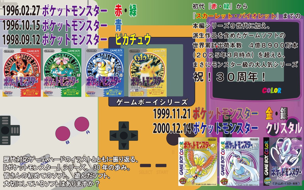 祝！ #ポケモン30周年 おめでとうございます！ 本日は #PokemonDay