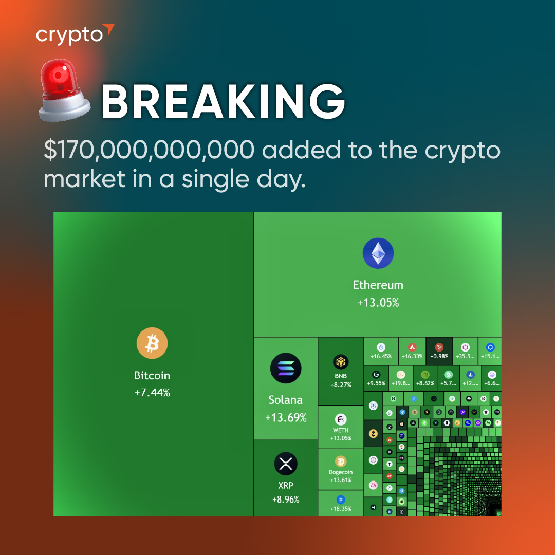Vantage Crypto tweet media
