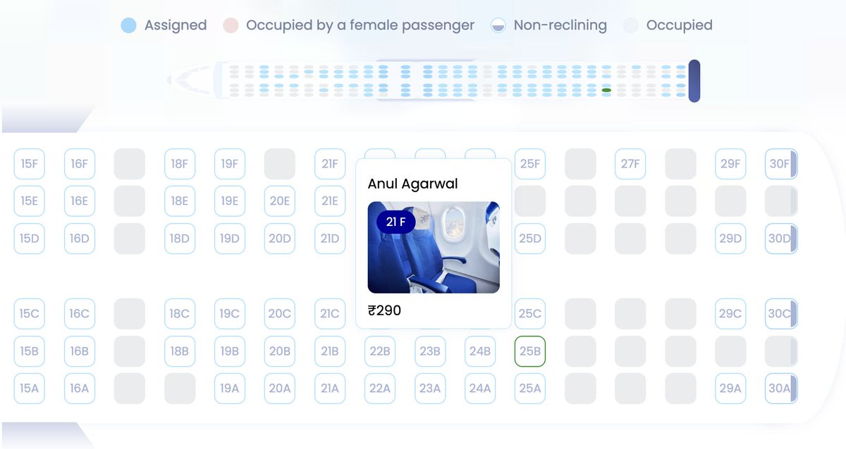 anul agarwal tweet media