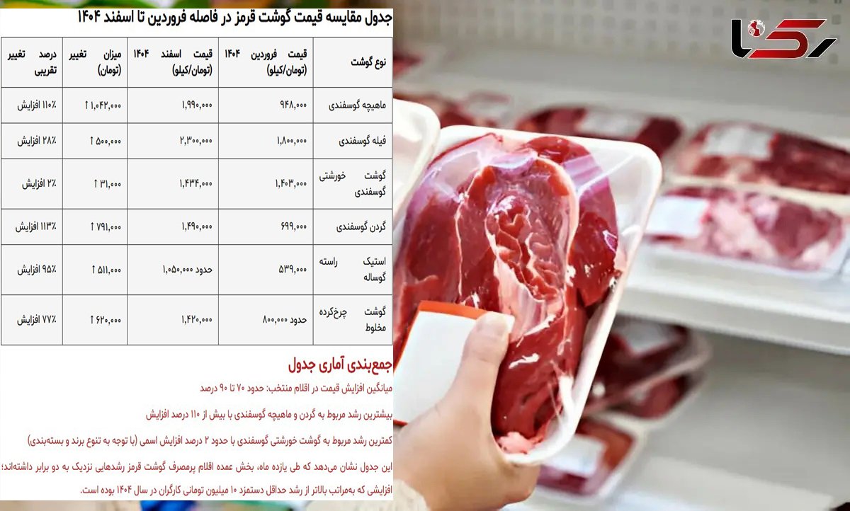 Azadeh Mokhtari tweet media