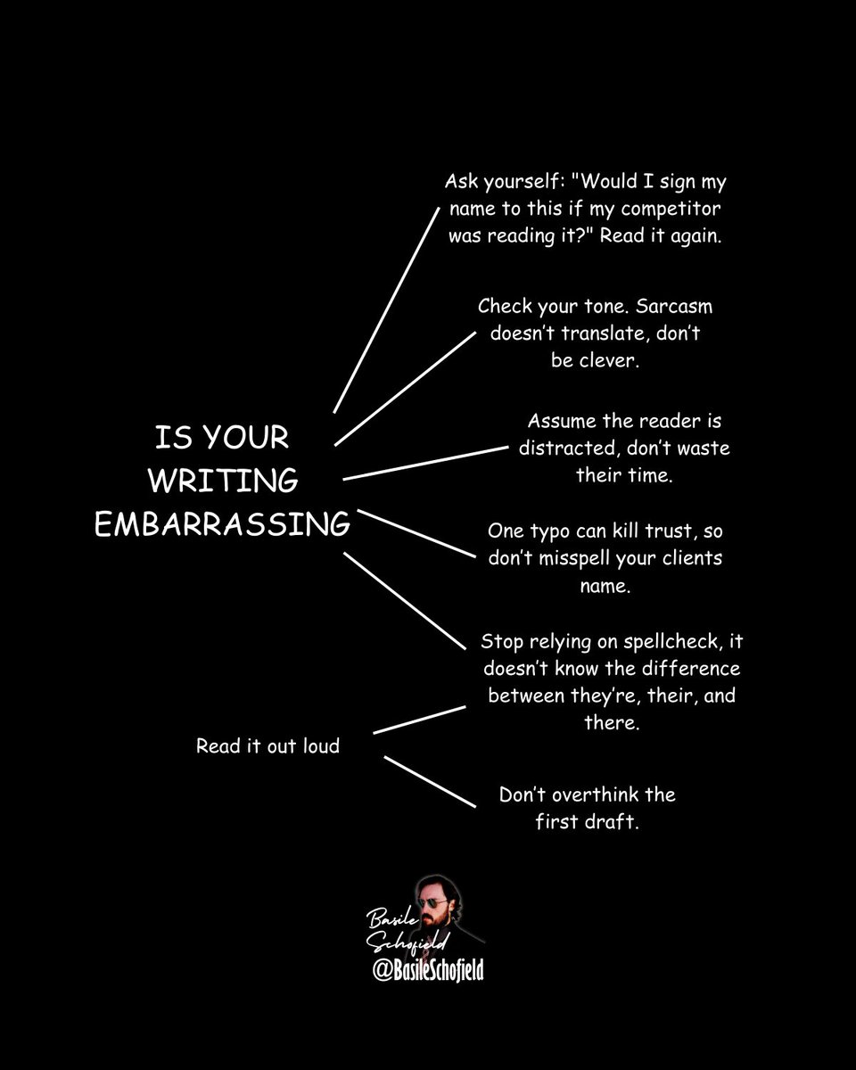 QuantumNegative's tweet photo. Writing is easy, if you know how to read.

1. Your ears catch what your eyes cant.
2. Work first, make perfect after.
3. Get to the point. 

People think Proofreading is just fixing typos. It's actually about protecting reputations and offering clarity. https://t.co/AAwODaAPrA