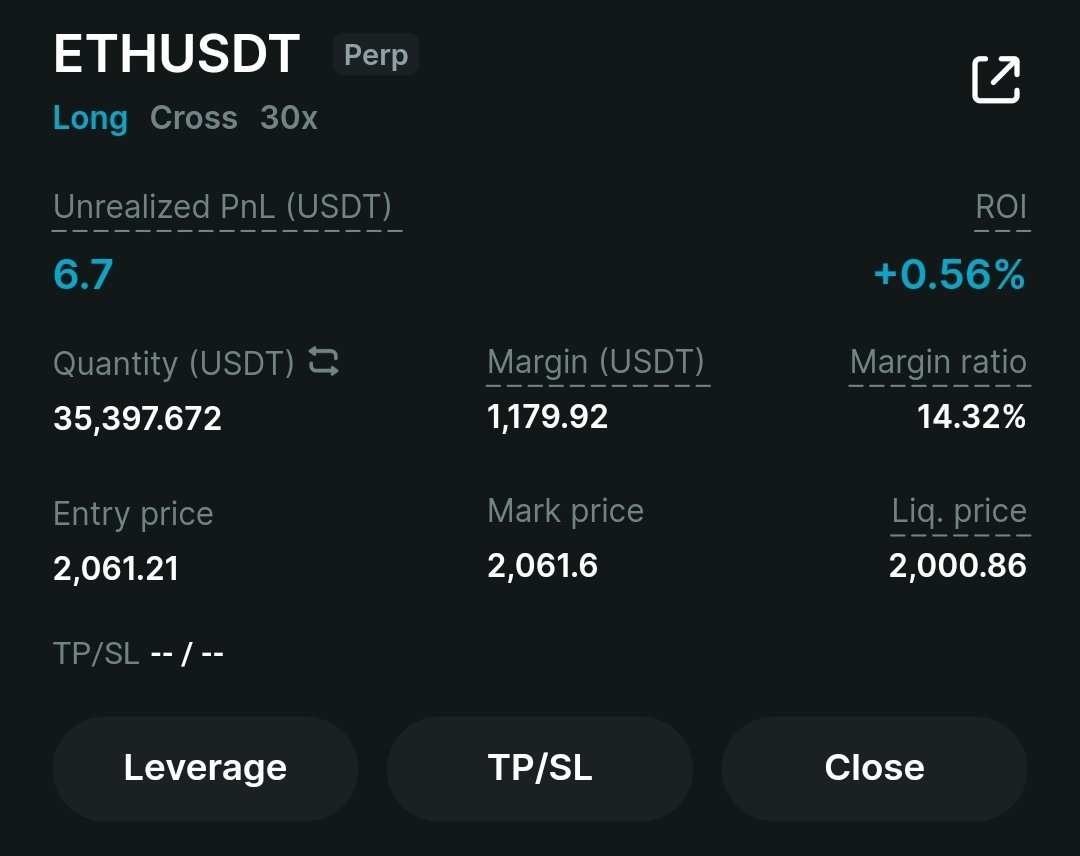 Day 18/30: Third trade 🚀

​We are going aggressive with a massive 30x leverage long on $ETH to regain our footing. After getting hit hard on the $AAVE trade, we are sizing up to capitalize on this entry point.

​This is the final line for the session: if we go down $400–$500 on