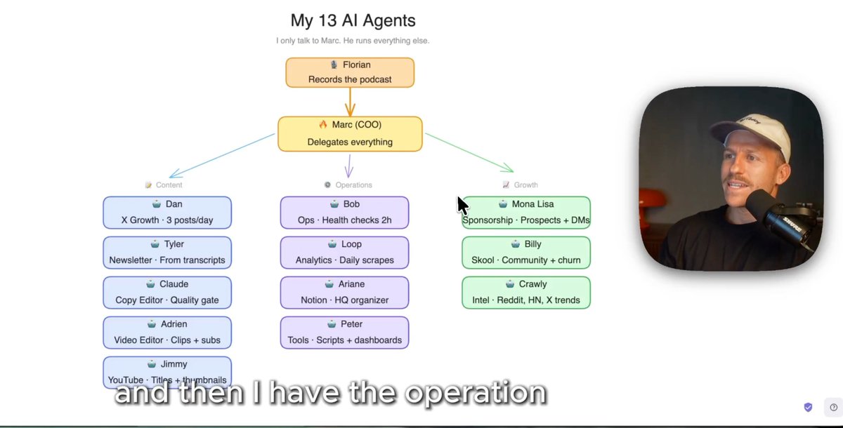 Florian Darroman tweet media