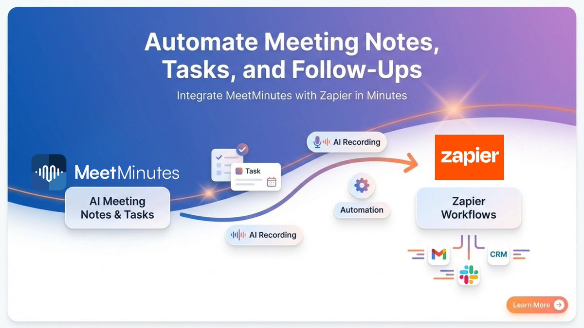 MeetMinutes tweet media