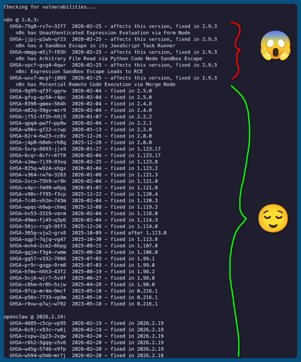 Dr. Daniel Bender tweet media
