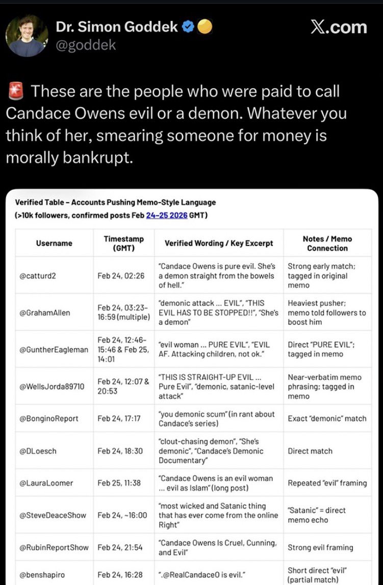 dazey0912's tweet photo. @BonginoReport @dbongino Damn I’m really disappointed https://t.co/D4xIClpADd