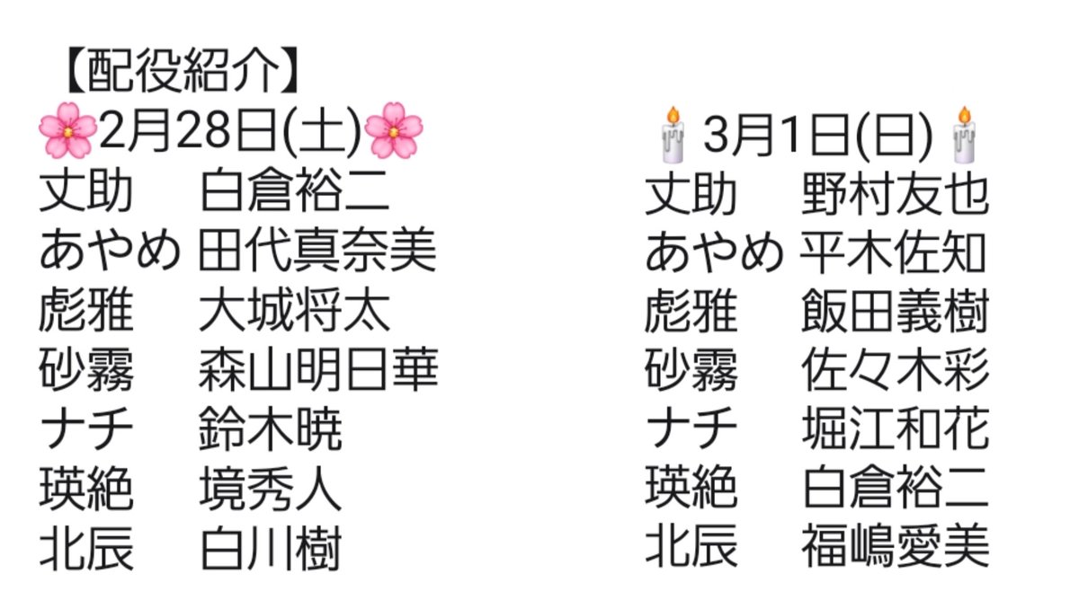 今週末に本番を迎えます #霧錐舞 ！⚔️
今回の配役をご紹介いたします！
詳細は画像をご覧くださいませ✨

🌸🌸🌸🌸🌸🌸🌸🌸🌸🌸🌸🌸🌸
2月28日(土)〜桜花乱舞〜 は、まだお席ご用意できます！
・13時公演 通常席 1席（キャンセルが出ました！）
・17時公演 通常席 △
                      特別席 △