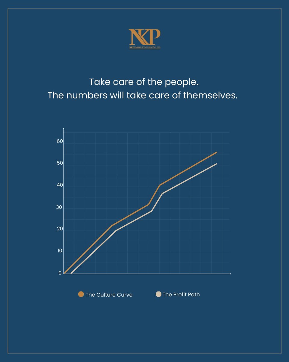 NKP Empire Ventures tweet media