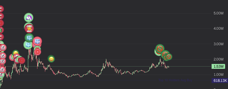 币圈天机哥 tweet media