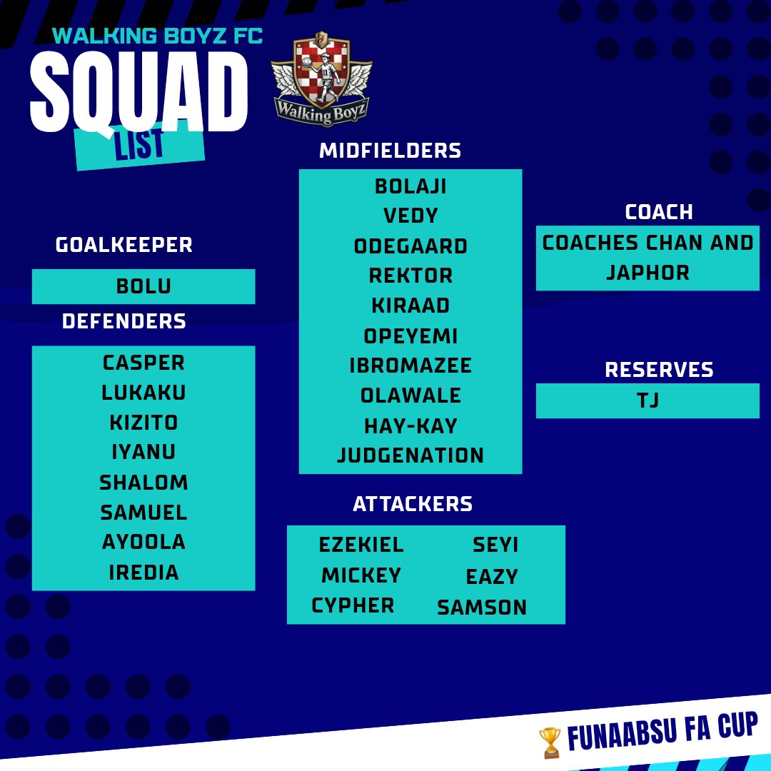 Walking Boyz official 25 man  shortlist for the FUNAABSU FA CUP 
<a href="/FunnabsuSports/">OFFICE OF THE FUNAABSU DIRECTORATE OF SPORTS</a>