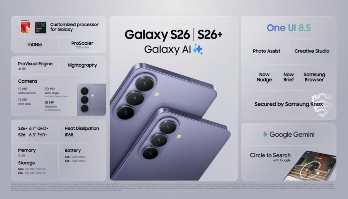 tarunvats33's tweet photo. Galaxy S26 = Galaxy S22 😅
Galaxy S26+ = Galaxy S22+ 👀

Looks like even Samsung wasn’t too interested in showing the base and Plus models… not much to show 🙄

Any thoughts? https://t.co/MzoXlTxYZr