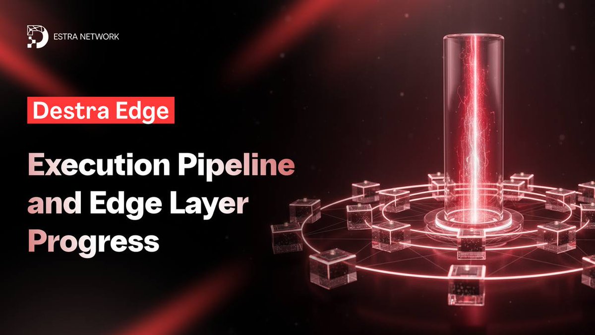 Destra Network tweet media