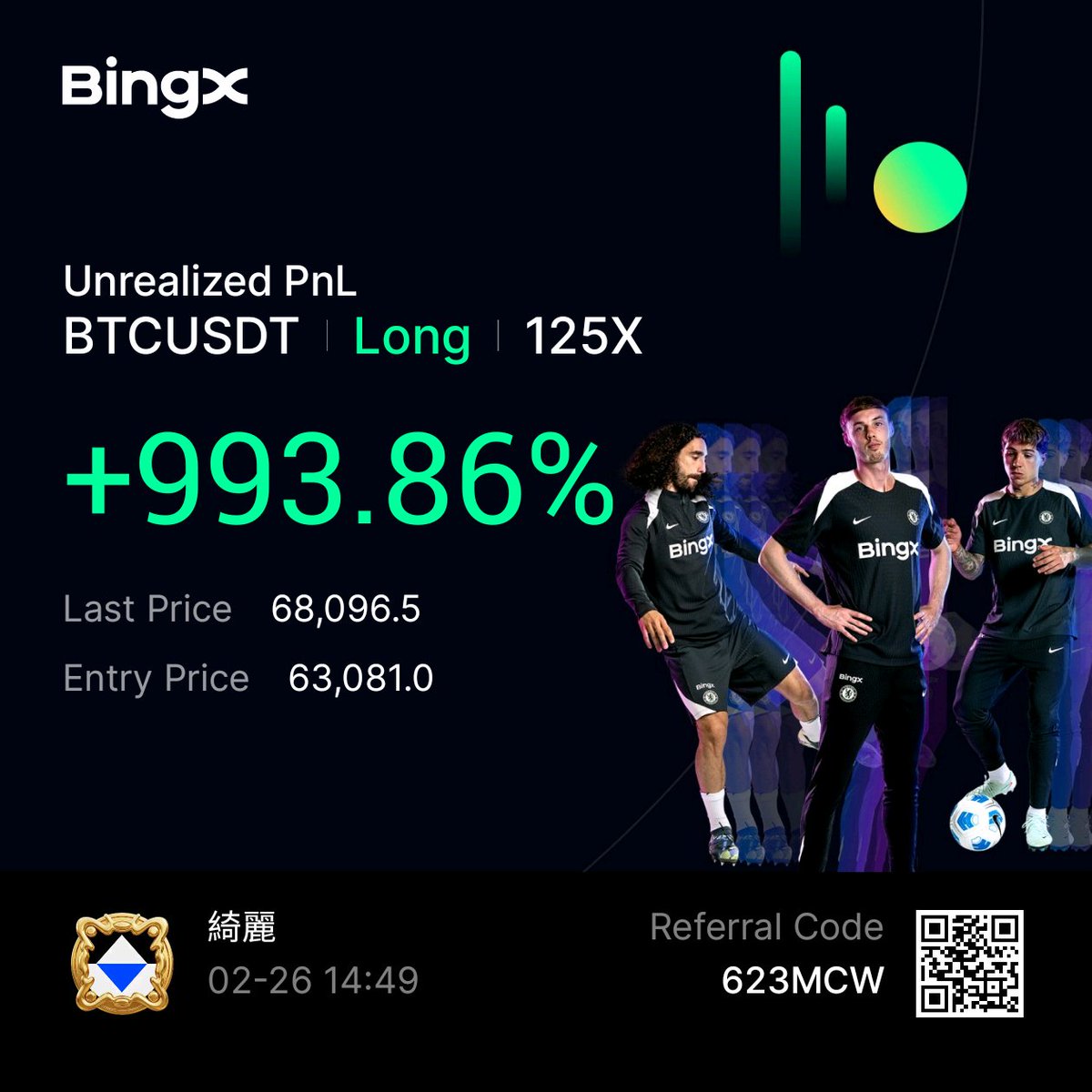 CKensei7's tweet photo. $BTC 69000+ hit https://t.co/HpJ6TygUm8