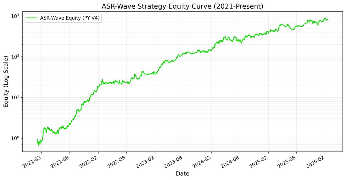 Crypto_Painter tweet media