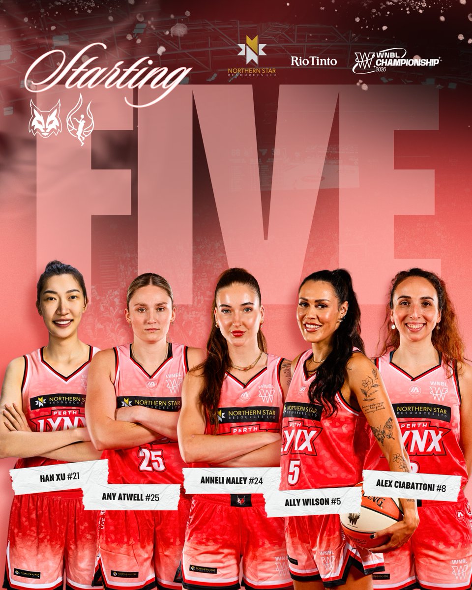Perth Lynx tweet media