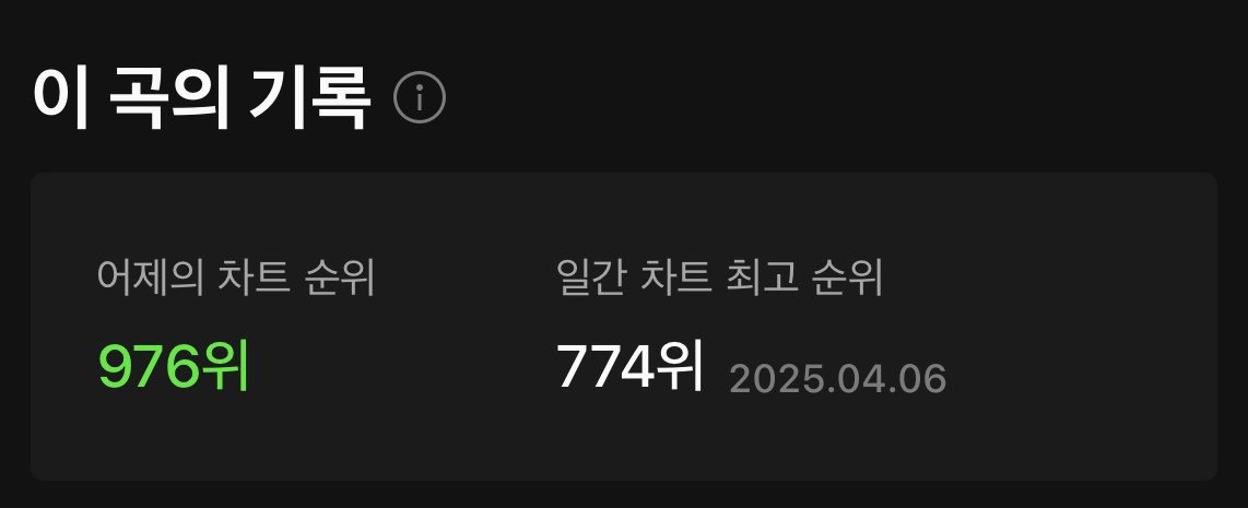 TRSR_STREAM's tweet photo. 🍈 260225 YELLOW 일간 차트

순위: 976 (🔺12)
이용자 수: 7,451 (🔺304) 

순위도 오르고 이용자 수도 계속 증가하고 있습니다👏🏻
#옐로우붐은온다 💛 https://t.co/v3QLHq1GB8