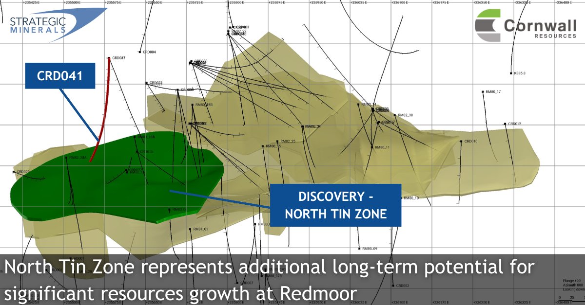 Strategic Minerals PLC tweet media