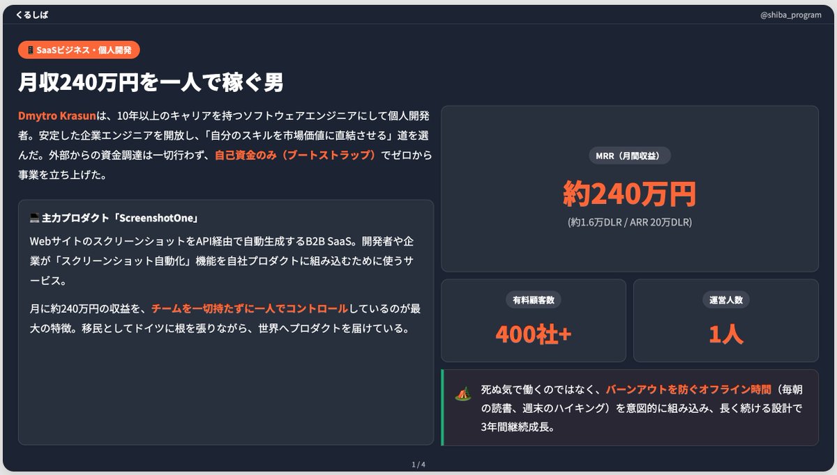 くるしば | ベストセラーUdemy講師 tweet media