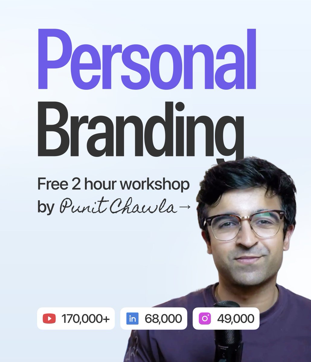 punit chawla tweet media