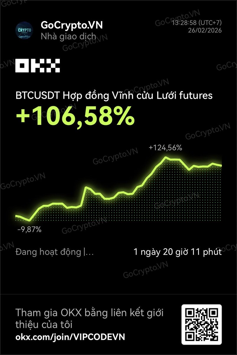GoCrypto88's tweet photo. Bitcoin has broken out of a downtrend structure, and this isn't just a simple bounce! This could be the start of a new uptrend! Instead of buying immediately, a long-term automated grid strategy is a wiser approach to capitalize on this significant market move! 
⬇️ Detail comment https://t.co/BvNOcaDk4o