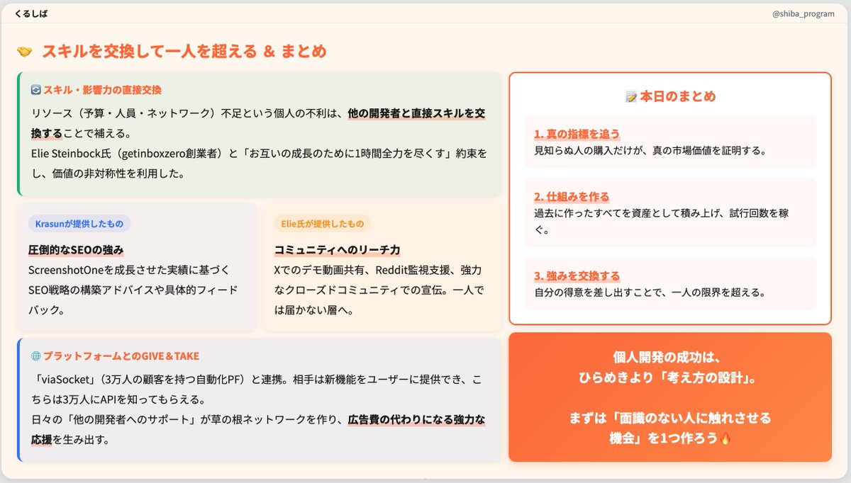 くるしば | ベストセラーUdemy講師 tweet media