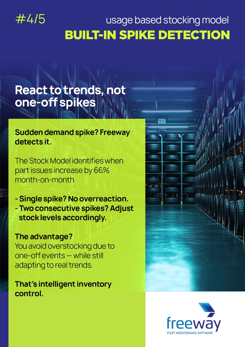 Freeway Fleet Systems tweet media