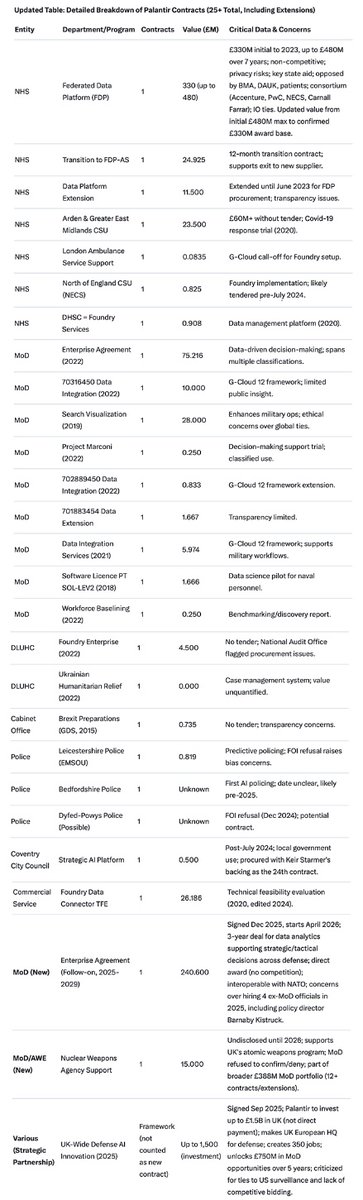 EuropeanPowell tweet media