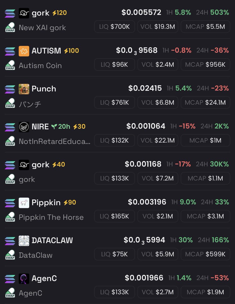 Sol mayor tweet media