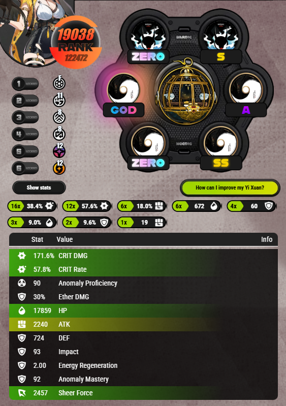 SnowyMain's tweet image. im trying to perfect already perfected/near perfected builds for Banyue and Yixuan bruh