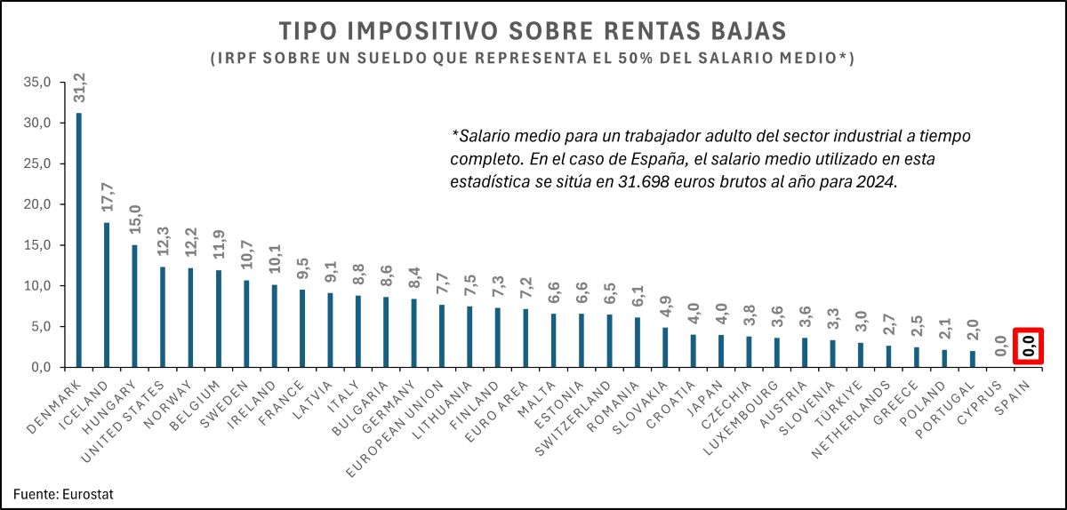 Jaume Viñas tweet media