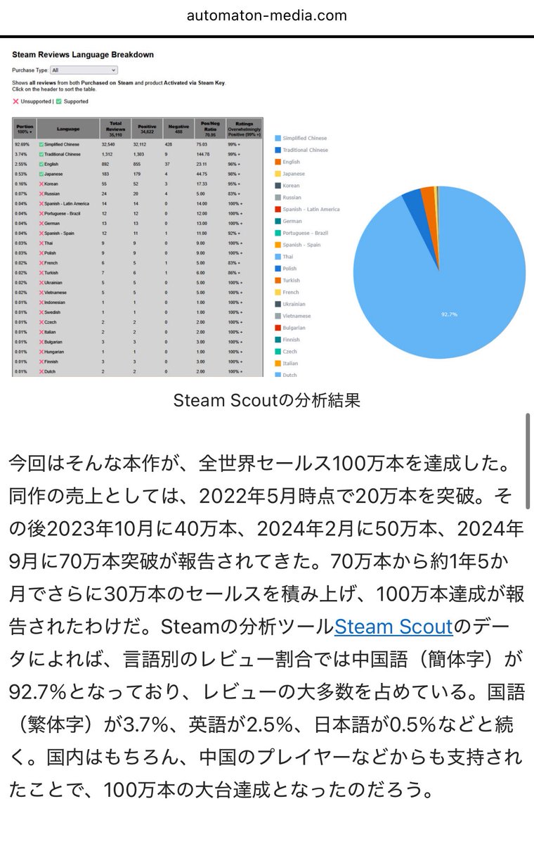 highland @Async Voice tweet media